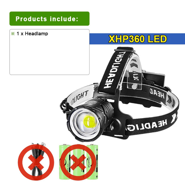 80000LM Powerful Headlamp USB Rechargeable Headlight Flashlight Large aperture XHP360 LED Head lamp Camping Fishing Head Lantern