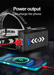 80000LM Powerful Headlamp USB Rechargeable Headlight Flashlight Large aperture XHP360 LED Head lamp Camping Fishing Head Lantern