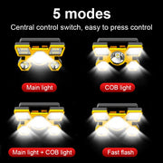 80000LM Powerful Headlamp USB Rechargeable Headlight Flashlight Large aperture XHP360 LED Head lamp Camping Fishing Head Lantern