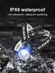 80000LM Powerful Headlamp USB Rechargeable Headlight Flashlight Large aperture XHP360 LED Head lamp Camping Fishing Head Lantern