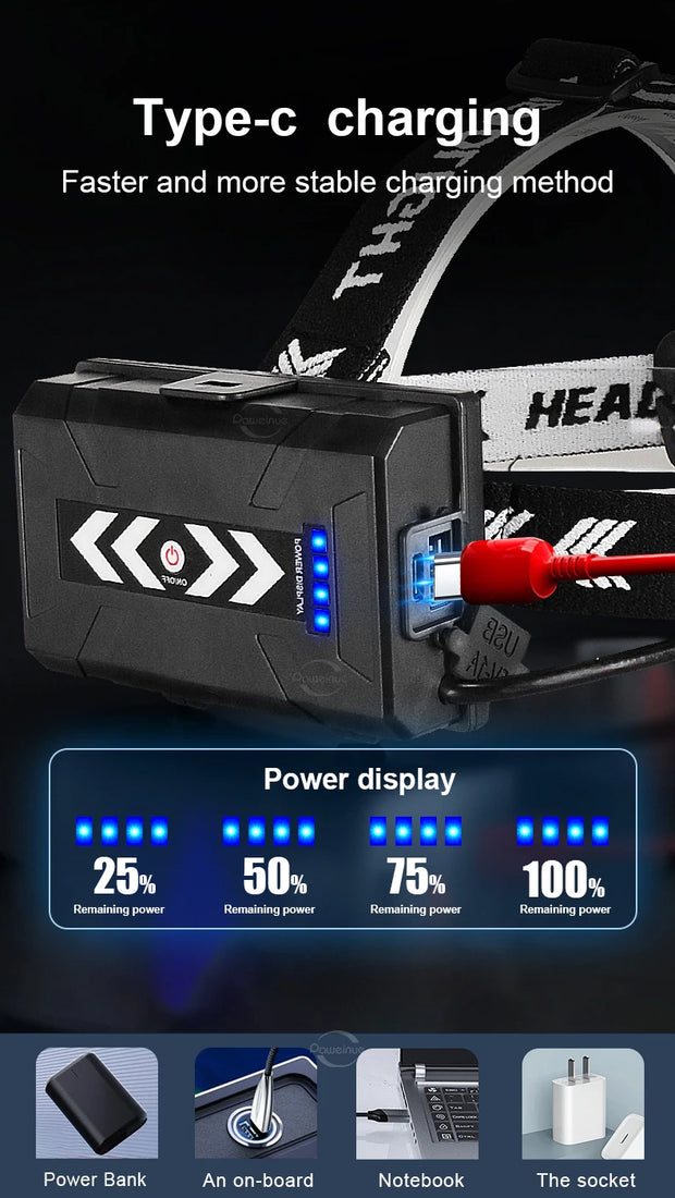 80000LM Powerful Headlamp USB Rechargeable Headlight Flashlight Large aperture XHP360 LED Head lamp Camping Fishing Head Lantern