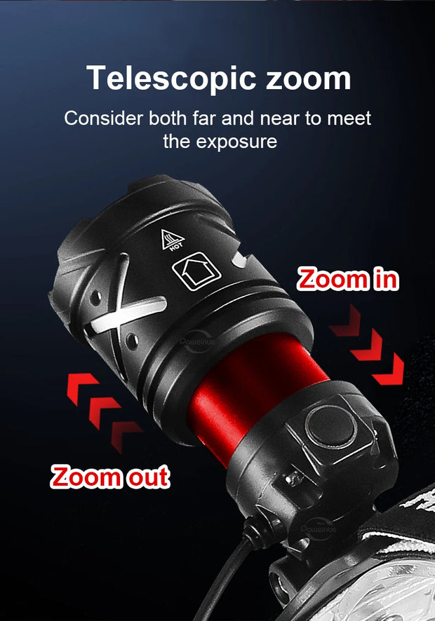 80000LM Powerful Headlamp USB Rechargeable Headlight Flashlight Large aperture XHP360 LED Head lamp Camping Fishing Head Lantern