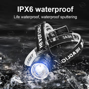 80000LM Powerful Headlamp USB Rechargeable Headlight Flashlight Large aperture XHP360 LED Head lamp Camping Fishing Head Lantern